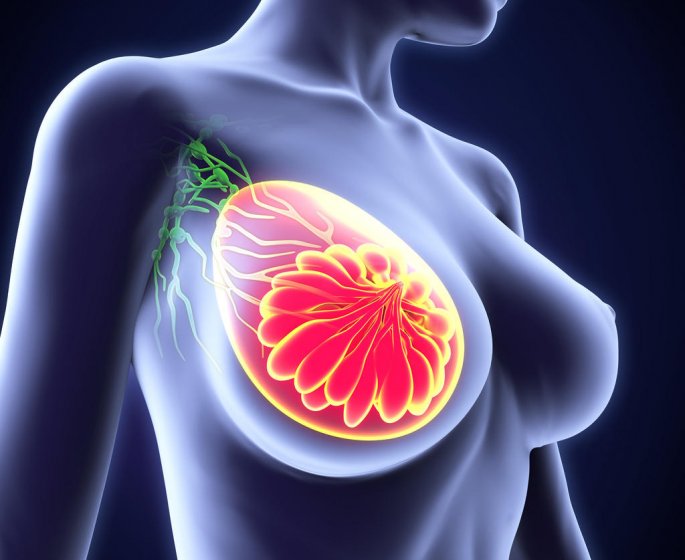 Boule, demangeaison... les signes d-alerte du cancer du sein