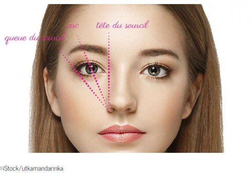 Les bonnes mesures pour des sourcils harmonieux&amp;nbsp;