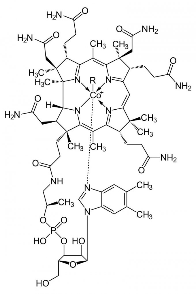 Image : structure de la vitamine B12