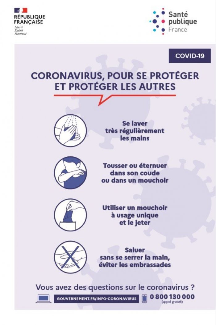 Image : les gestes barrières contre le coronavirus SARS Cov-2
