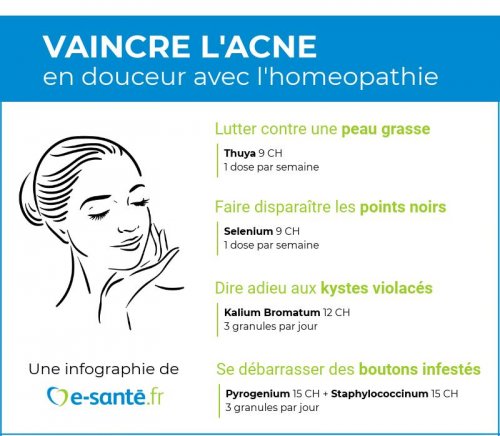 S&rsquo;adonner &agrave; l&rsquo;hom&eacute;opathie