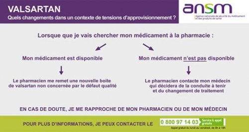 Discuter d&rsquo;une alternative avec son m&eacute;decin