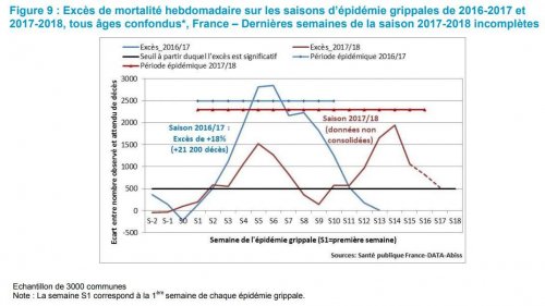 &lt;strong&gt;Un recul rapide et stable&lt;/strong&gt;