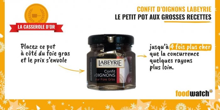 FÃªtes de fin d'annÃ©e : les produits de NoÃ«l dont il faut se mÃ©fier, selon Foodwatch