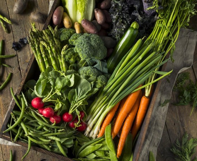 Contre l-acne : fruits et legumes et aliments a index glycemique bas