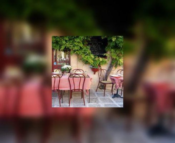 Detecter le bon restaurant