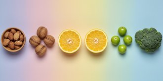 L-assiette bouclier : vos super-nutriments pour une immunite de fer