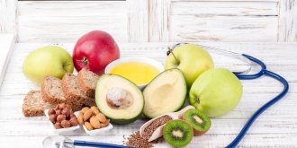 Prevention du diabete de type 2 : quel regime alimentaire suivre ?