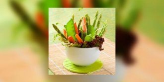 Crudités : bienfaits et dangers