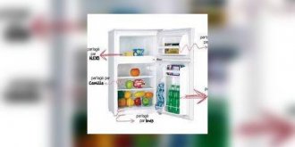 Partage ton frigo !