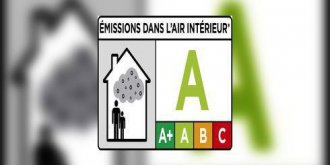 Premier etiquetage sante pour choisir les produits les moins polluants