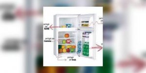 Partage ton frigo !