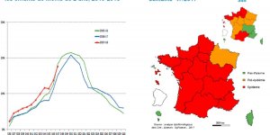 Epidemie de bronchiolite : comment limiter la propagation