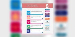 Cancer : votre depistage personnalise