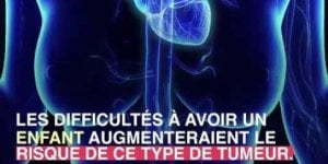 Des problemes de fertilite seraient lies au cancer du sein 