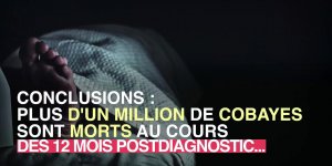 Les personnes atteintes d-un cancer plus a risque de suicide