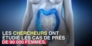 Cancer du colon et temps passe devant la television : un lien ?