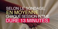 Masturbation féminine : quelle fréquence ?