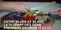 Le nombre de calories à partir duquel vous risquez de prendre du poids