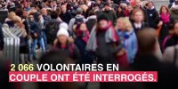 Comment le stress peut nuire à votre sexualité