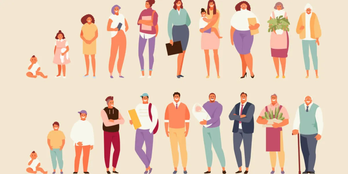 group of people of different ages stages of the life cycle and aging children, youth, mature and old characters vector group of people of different ages stages of the life cycle and aging children, youth, mature and old characters vector