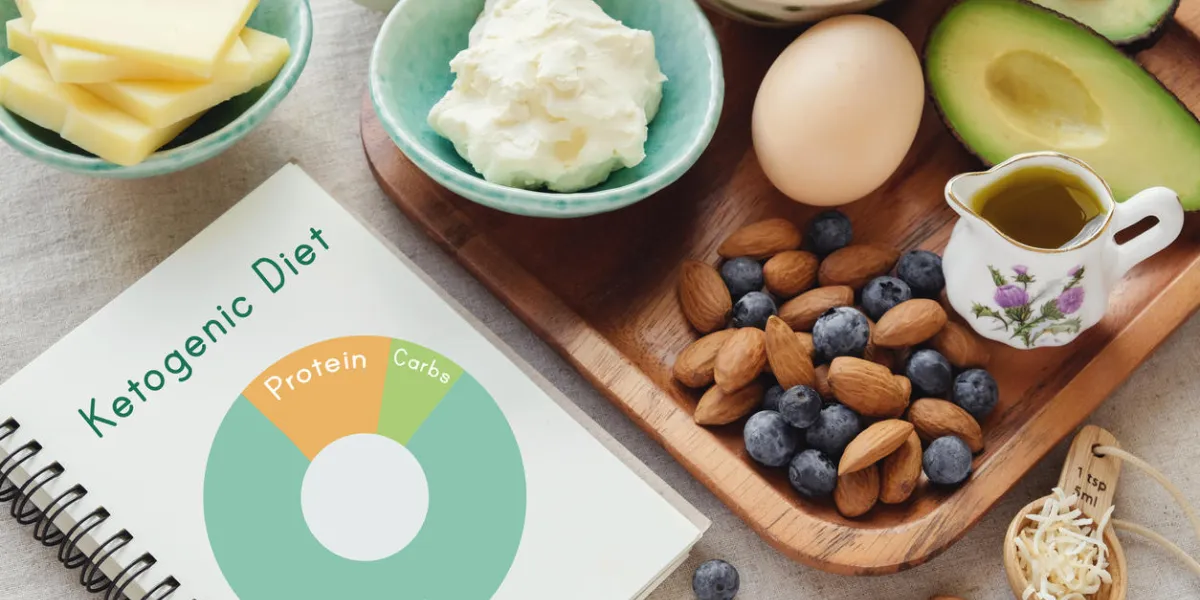 keto, ketogenic diet with nutrition diagram, low carb, high fat healthy weight loss meal plan keto, ketogenic diet with nutrition diagram, low carb, high fat healthy weight loss meal plan